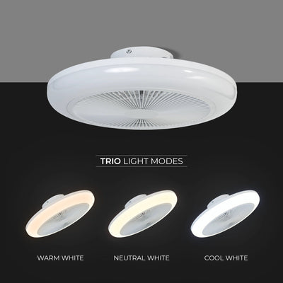 Aura Wardrobe Fan Light