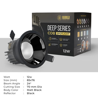 Deep Series Concealed COB Spotlight