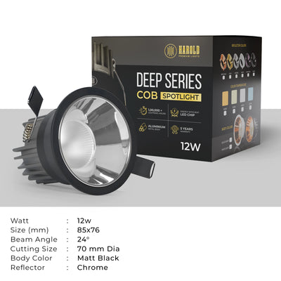 Deep Series Concealed COB Spotlight