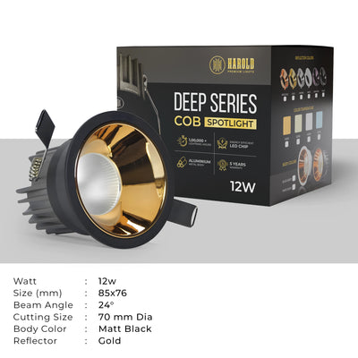 Deep Series Concealed COB Spotlight