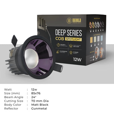 Deep Series Concealed COB Spotlight