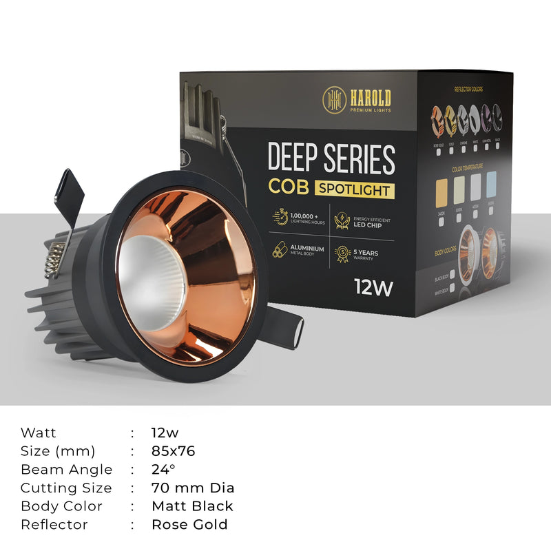 Deep Series Concealed COB Spotlight