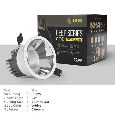 Deep Series Concealed COB Spotlight