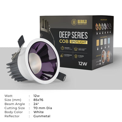 Deep Series Concealed COB Spotlight