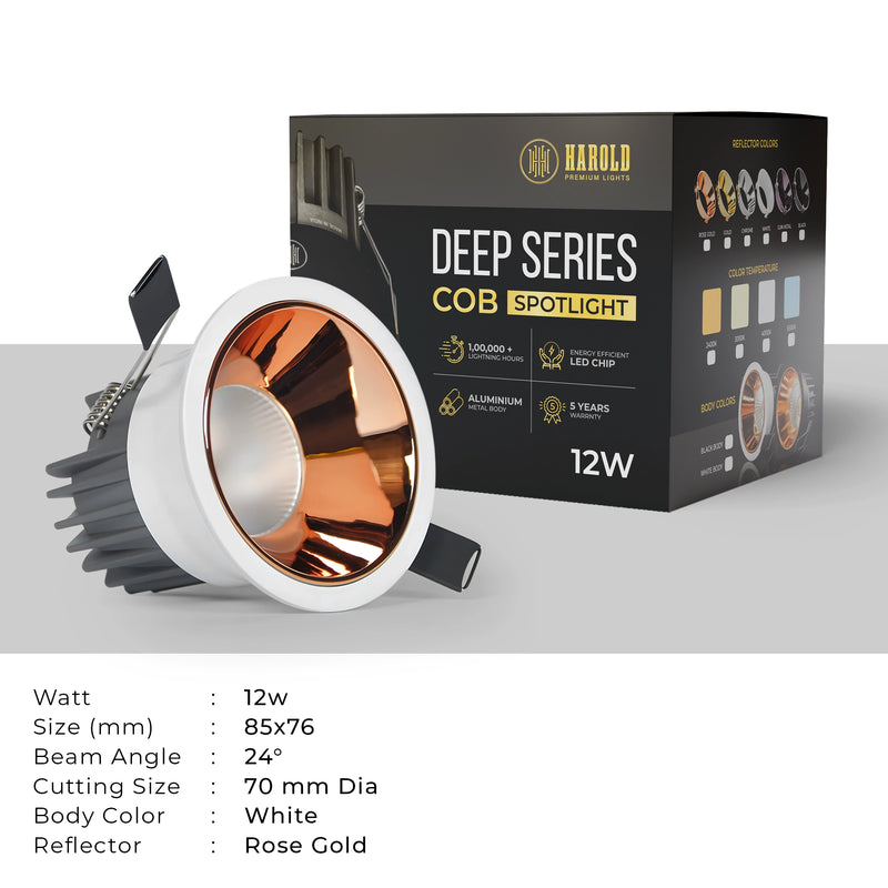 Deep Series Concealed COB Spotlight