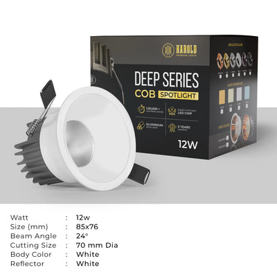 Deep Series Concealed COB Spotlight