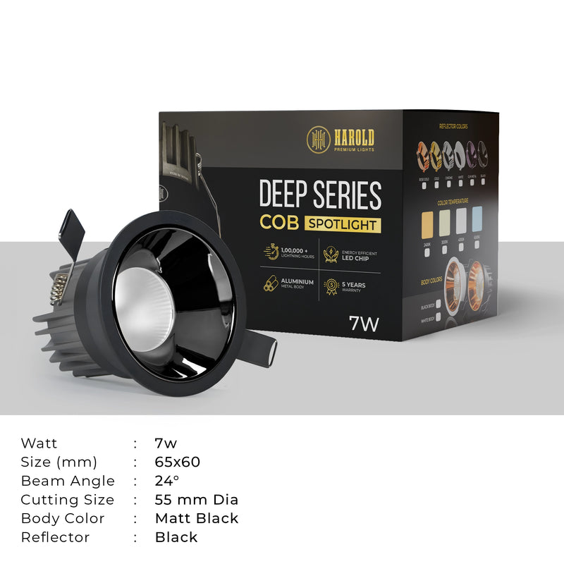 Deep Series Concealed COB Spotlight