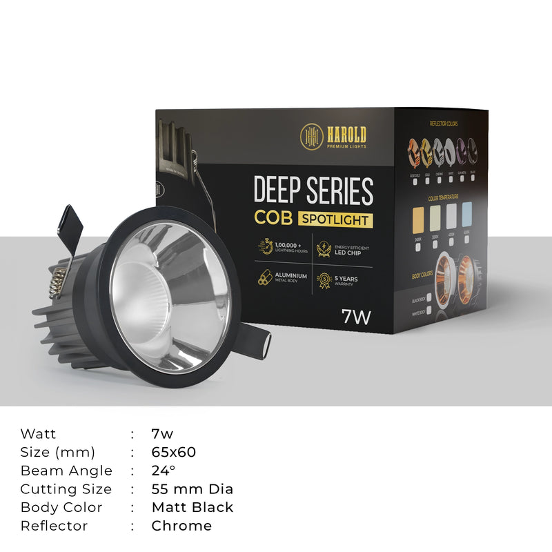 Deep Series Concealed COB Spotlight