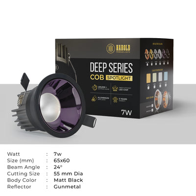 Deep Series Concealed COB Spotlight