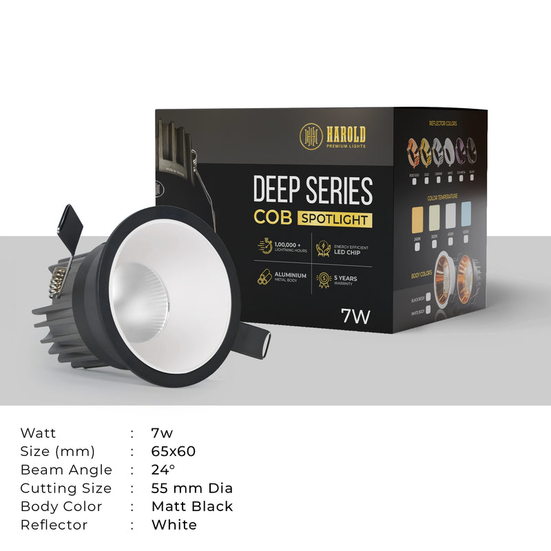 Deep Series Concealed COB Spotlight