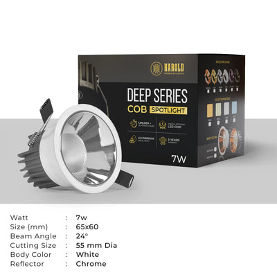 Deep Series Concealed COB Spotlight