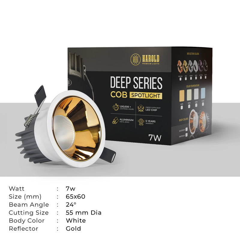 Deep Series Concealed COB Spotlight