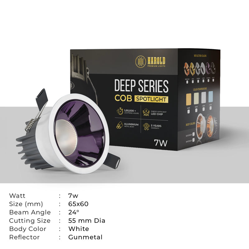 Deep Series Concealed COB Spotlight