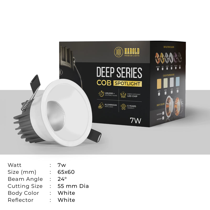 Deep Series Concealed COB Spotlight