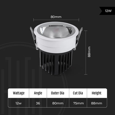 Skyfall Wallwasher Light