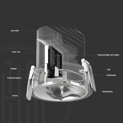 Skyfall Wallwasher Light