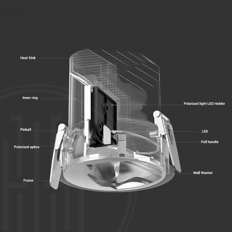 Skyfall Wallwasher Light