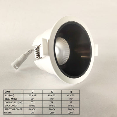 Alpha Series COB Spotlight