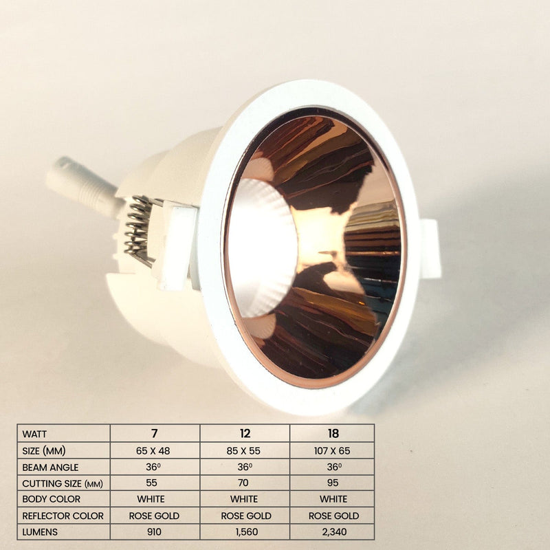 Alpha Series COB Spotlight