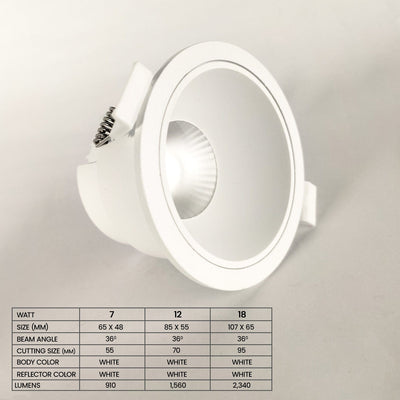 Alpha Series COB Spotlight