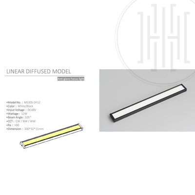 Linear Diffused Ultrathin Magnetic Tracklight