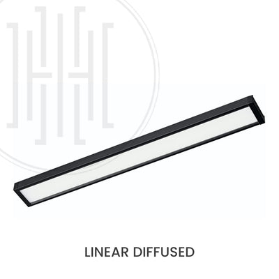Linear Diffused Ultrathin Magnetic Tracklight