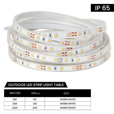 Outdoor LED Strip Light IP65