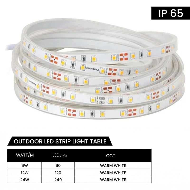 Outdoor LED Strip Light (IP65)