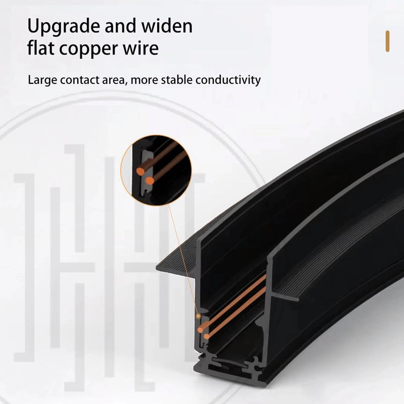 Magnetic Guide Channel Round Magnetic Track Channel – Harold Electricals