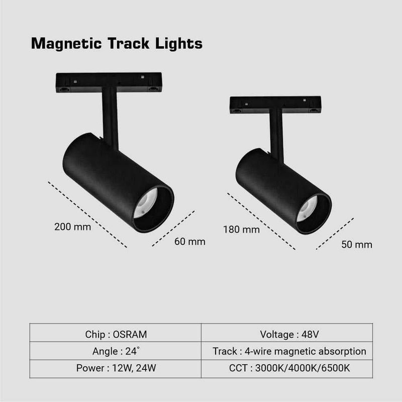 Magnetic Track Lights