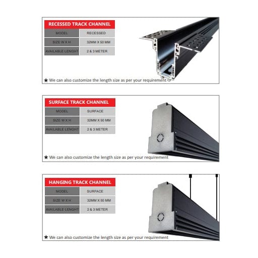 Magnetic Track Light Channel (Magnetic Track Lighting Rails) – Harold ...